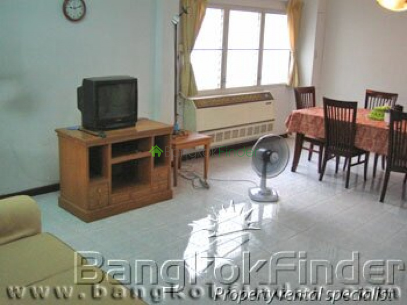 Sukhumvit Ekamai, Ekamai, Bangkok, Thailand, 4 Bedrooms Bedrooms, ,3 BathroomsBathrooms,House,For Rent,Sukhumvit Ekamai,24