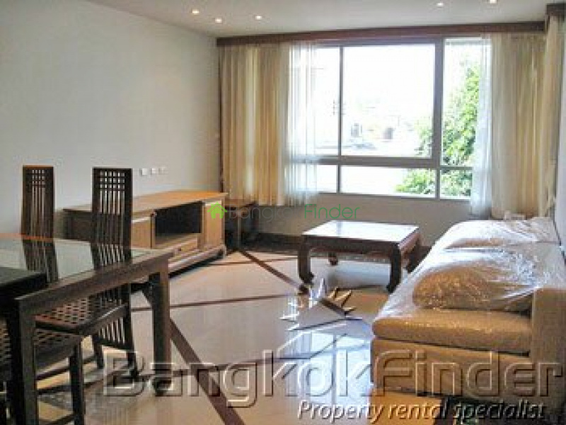 Soi Narathiwat 7 Sathorn, Sathorn, Bangkok, Thailand, 1 Bedroom Bedrooms, ,1 BathroomBathrooms,Condo,For Rent,Baan Thirapa,Soi Narathiwat 7 Sathorn,68