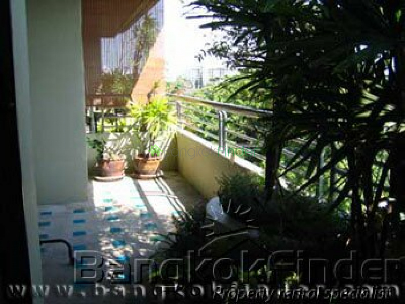 Soi Yenakard Sathorn, Sathorn, Bangkok, Thailand, 2 Bedrooms Bedrooms, ,2 BathroomsBathrooms,Condo,For Rent,Supreme Ville,Soi Yenakard Sathorn,75