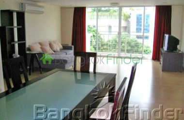 Sukhumvit-Phrom Phong, Phrom Phong, Bangkok, Thailand, 3 Bedrooms Bedrooms, ,3 BathroomsBathrooms,Condo,For Rent,Turnberry,Sukhumvit-Phrom Phong,217