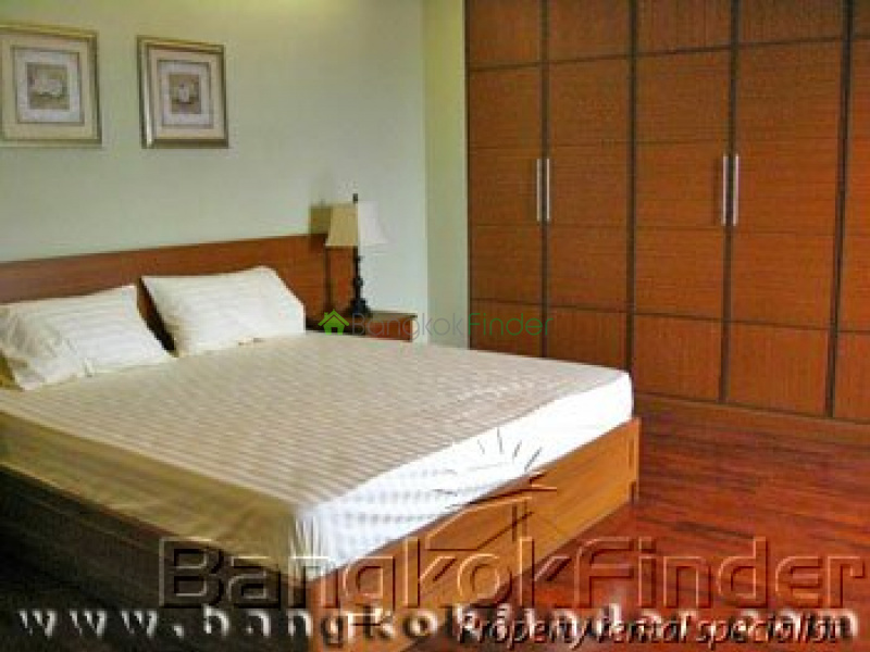 Sukhumvit-On Nut, On Nut, Bangkok, Thailand, 1 Bedroom Bedrooms, ,1 BathroomBathrooms,Condo,For Rent,Roof Garden,Sukhumvit-On Nut,227