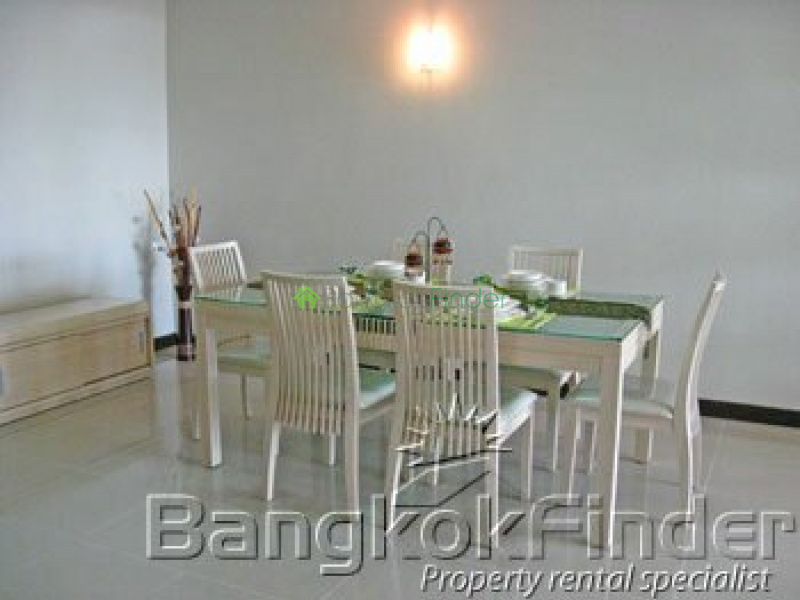 Sukhumvit-Phra Kanong, Phra Khanong, Bangkok, Thailand, 2 Bedrooms Bedrooms, ,2 BathroomsBathrooms,Condo,Sold,Fragrant 71,Sukhumvit-Phra Kanong,269