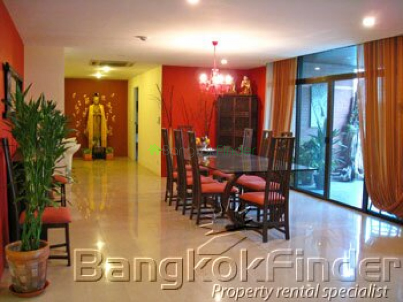 Sukhumvit-Ekamai, Ekamai, Bangkok, Thailand, 3 Bedrooms Bedrooms, ,4 BathroomsBathrooms,Condo,For Rent,Baan Ananda,Sukhumvit-Ekamai,333