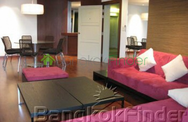 Sukhumvit-On Nut, On Nut, Bangkok, Thailand, 2 Bedrooms Bedrooms, ,2 BathroomsBathrooms,Condo,For Rent,Roof Garden,Sukhumvit-On Nut,356