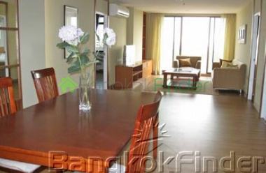 Sukhumvit-On Nut, On Nut, Bangkok, Thailand, 2 Bedrooms Bedrooms, ,2 BathroomsBathrooms,Condo,For Rent,Roof Garden,Sukhumvit-On Nut,408 Sukhumvit-On Nut, On Nut, Bangkok, Thailand, 2 Bedrooms Bedrooms, ,2 BathroomsBathrooms,Condo,For Rent,Roof Garden,Sukhumvit-On Nut,408