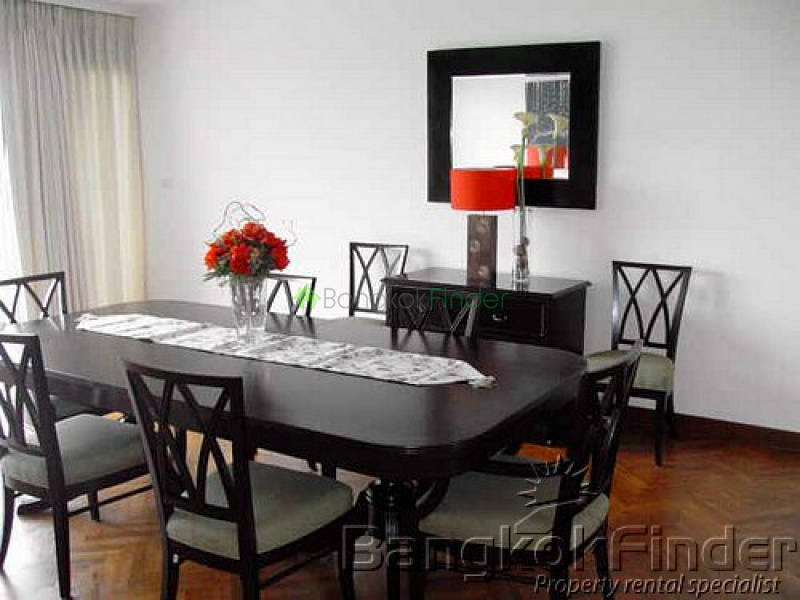 Sathorn, Sathorn, Bangkok, Thailand, 3 Bedrooms Bedrooms, ,4 BathroomsBathrooms,Condo,For Rent,Baan Suanplu,Sathorn,453