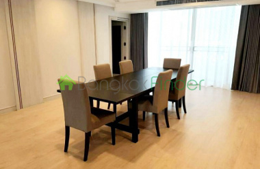 Sukhumvit-Phrom Phong, Phrom Phong, Bangkok, Thailand, 4 Bedrooms Bedrooms, ,5 BathroomsBathrooms,Condo,For Rent,Raj Mansion,Sukhumvit-Phrom Phong,499 Sukhumvit-Phrom Phong, Phrom Phong, Bangkok, Thailand, 4 Bedrooms Bedrooms, ,5 BathroomsBathrooms,Condo,For Rent,Raj Mansion,Sukhumvit-Phrom Phong,499