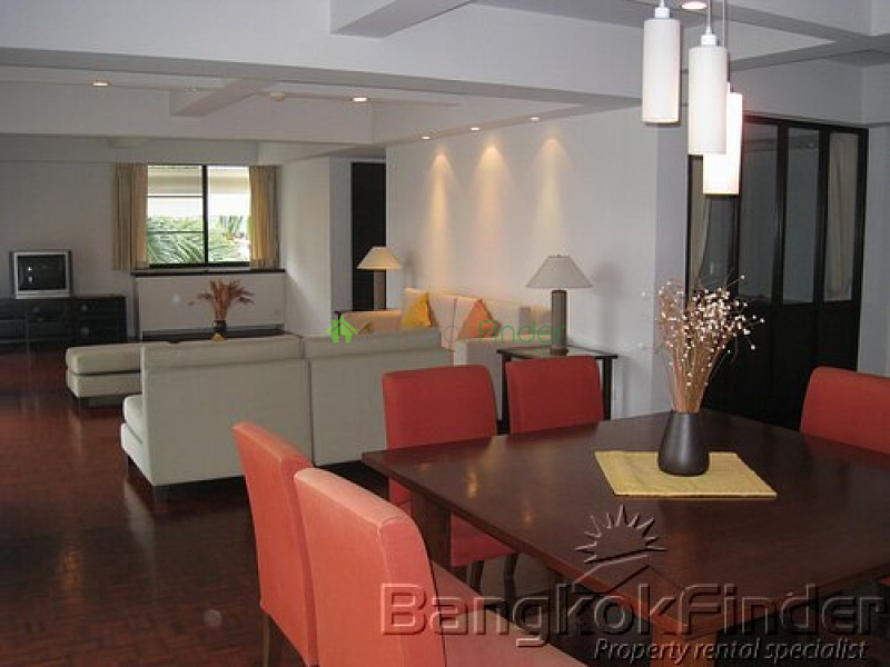 Sukhumvit-Nana, Nana, Bangkok, Thailand, 4 Bedrooms Bedrooms, ,4 BathroomsBathrooms,Condo,For Rent,Habito Apartment,Sukhumvit-Nana,1084