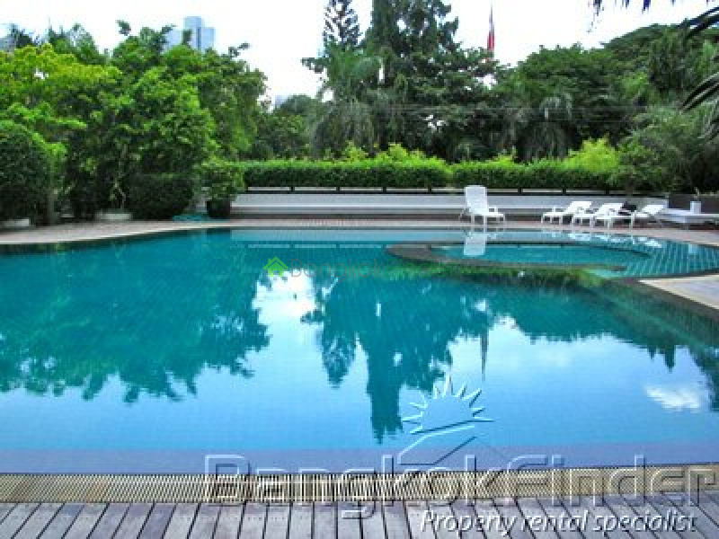 Sathorn, Sathorn, Bangkok, Thailand, 3 Bedrooms Bedrooms, ,4 BathroomsBathrooms,Condo,For Rent,Baan Suanplu,Sathorn,1684