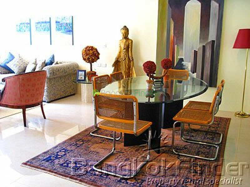 Sukhumvit-Ekamai, Ekamai, Bangkok, Thailand, 2 Bedrooms Bedrooms, ,2 BathroomsBathrooms,Condo,For Rent,Baan Ananda,Sukhumvit-Ekamai,1715