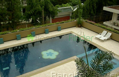 Sukhumvit-Phrom Phong, Phrom Phong, Bangkok, Thailand, 1 Bedroom Bedrooms, ,1 BathroomBathrooms,Condo,For Rent,Serene Place,Sukhumvit-Phrom Phong,1803