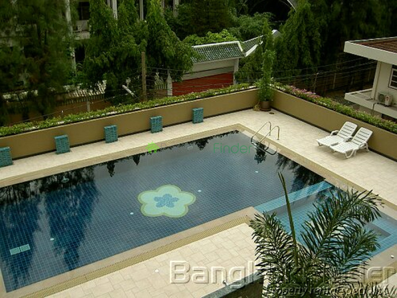 Sukhumvit-Phrom Phong, Phrom Phong, Bangkok, Thailand, 1 Bedroom Bedrooms, ,1 BathroomBathrooms,Condo,For Rent,Serene Place,Sukhumvit-Phrom Phong,1803