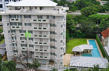 Sukhumvit-Thonglor, Thonglor, Bangkok, Thailand, 3 Bedrooms Bedrooms, ,5 BathroomsBathrooms,Condo,For Rent,Dhani Residence,Sukhumvit-Thonglor,2421 Sukhumvit-Thonglor, Thonglor, Bangkok, Thailand, 3 Bedrooms Bedrooms, ,5 BathroomsBathrooms,Condo,For Rent,Dhani Residence,Sukhumvit-Thonglor,2421