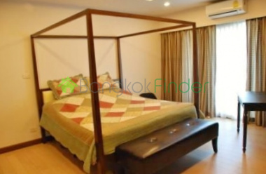 Sathorn, Sathorn, Bangkok, Thailand, 1 Bedroom Bedrooms, ,1 BathroomBathrooms,Condo,For Rent,March Tein Seang,Sathorn,3674 Sathorn, Sathorn, Bangkok, Thailand, 1 Bedroom Bedrooms, ,1 BathroomBathrooms,Condo,For Rent,March Tein Seang,Sathorn,3674