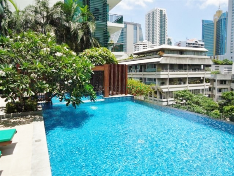 Asoke, Asoke, Bangkok, Thailand, 1 Bedroom Bedrooms, ,1 BathroomBathrooms,Condo,For Rent,The Wind Sukhumvit 23,Asoke,3882