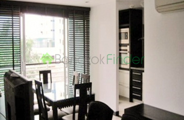 Ekamai, Ekamai, Bangkok, Thailand, 2 Bedrooms Bedrooms, ,2 BathroomsBathrooms,Condo,For Rent,Avenue 61,Ekamai,3887