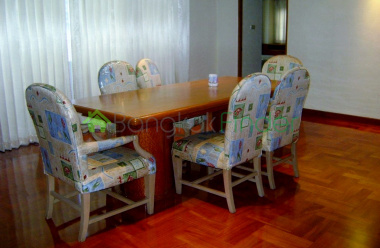 Asoke, Bangkok, Thailand, 3 Bedrooms Bedrooms, ,3 BathroomsBathrooms,Condo,For Rent,Mitr Mansion,4015 Asoke, Bangkok, Thailand, 3 Bedrooms Bedrooms, ,3 BathroomsBathrooms,Condo,For Rent,Mitr Mansion,4015