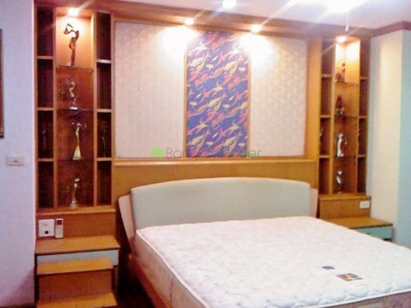Bangna-Srinakarin, Bangkok, Thailand, 2 Bedrooms Bedrooms, ,2 BathroomsBathrooms,Condo,For Rent,Ns Tower Central City,4017