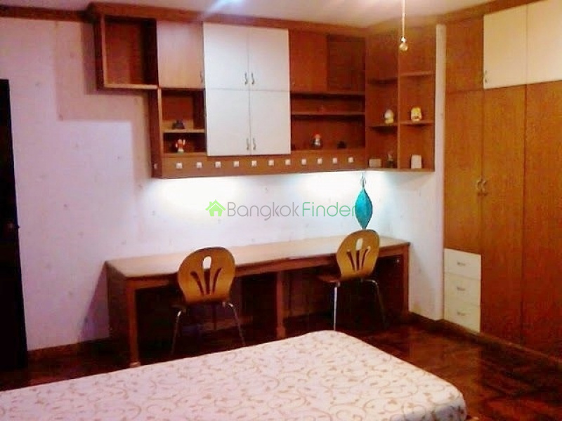 Bangna-Srinakarin, Bangkok, Thailand, 2 Bedrooms Bedrooms, ,2 BathroomsBathrooms,Condo,For Rent,Ns Tower Central City,4017