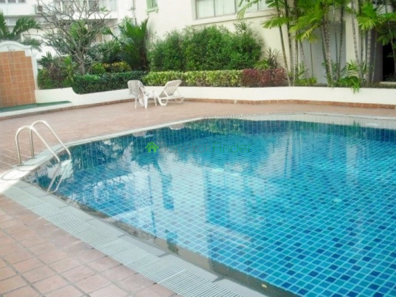 Thonglor, Bangkok, Thailand, 2 Bedrooms Bedrooms, ,2 BathroomsBathrooms,Condo,For Rent,Raintree Villa,4183