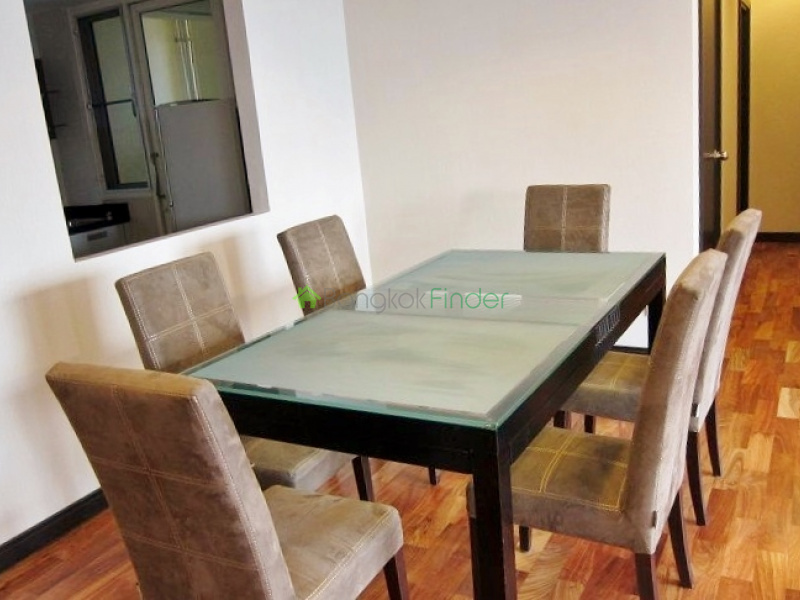 Asoke, Bangkok, Thailand, 2 Bedrooms Bedrooms, ,2 BathroomsBathrooms,Condo,For Rent,Wilshire,4209