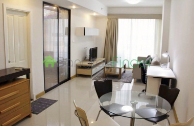 Asoke, Bangkok, Thailand, 1 Bedroom Bedrooms, ,1 BathroomBathrooms,Condo,For Rent,Supalai Premier,4234