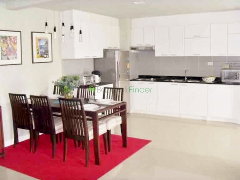 Thonglor, Bangkok, Thailand, 2 Bedrooms Bedrooms, ,2 BathroomsBathrooms,Condo,For Rent,The Clover,4381