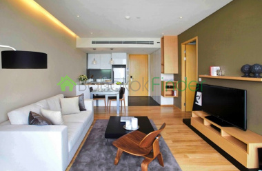 Thonglor, Bangkok, Thailand, 1 Bedroom Bedrooms, ,1 BathroomBathrooms,Condo,For Rent,Aequa,4396