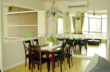 Sathorn-Riverside, Bangkok, Thailand, 1 Bedroom Bedrooms, ,1 BathroomBathrooms,Condo,For Rent,Baan Sathorn Chaopraya,4452