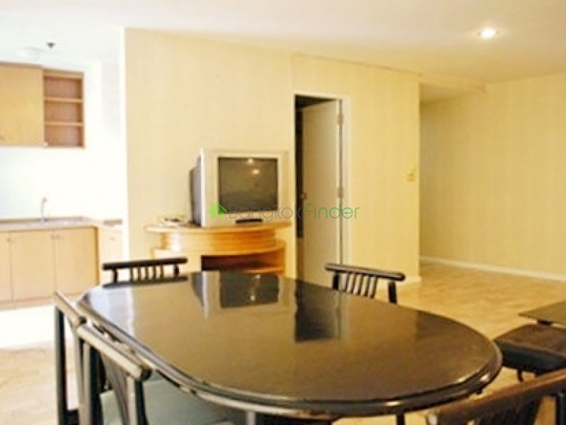 Thonglor, Bangkok, Thailand, 2 Bedrooms Bedrooms, ,2 BathroomsBathrooms,Condo,For Rent,Icon III,4488