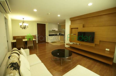 Aree-Phaholyothin, Bangkok, Thailand, 2 Bedrooms Bedrooms, ,2 BathroomsBathrooms,Condo,For Rent,Centric Scene,4680