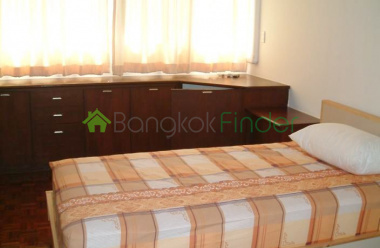 Ekamai, Bangkok, Thailand, 2 Bedrooms Bedrooms, ,2 BathroomsBathrooms,Condo,For Rent,Taiping Tower,4704