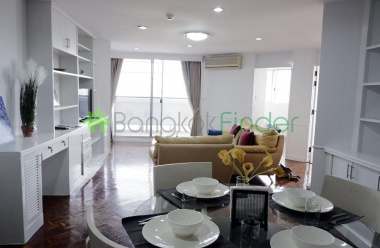 Ekamai, Bangkok, Thailand, 2 Bedrooms Bedrooms, ,2 BathroomsBathrooms,Condo,For Rent,Taiping Tower,4705