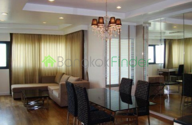 Sathorn, Bangkok, Thailand, 1 Bedroom Bedrooms, ,1 BathroomBathrooms,Condo,For Rent,Sathorn Garden,4788