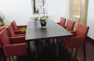Ploenchit, Bangkok, Thailand, 2 Bedrooms Bedrooms, ,2 BathroomsBathrooms,Condo,For Rent,Park Chidlom,4840