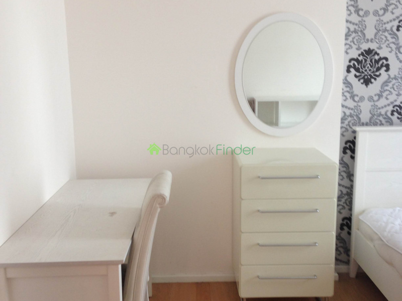 Asoke, Bangkok, Thailand, 1 Bedroom Bedrooms, ,1 BathroomBathrooms,Condo,For Rent,The Wind Sukhumvit 23,4894