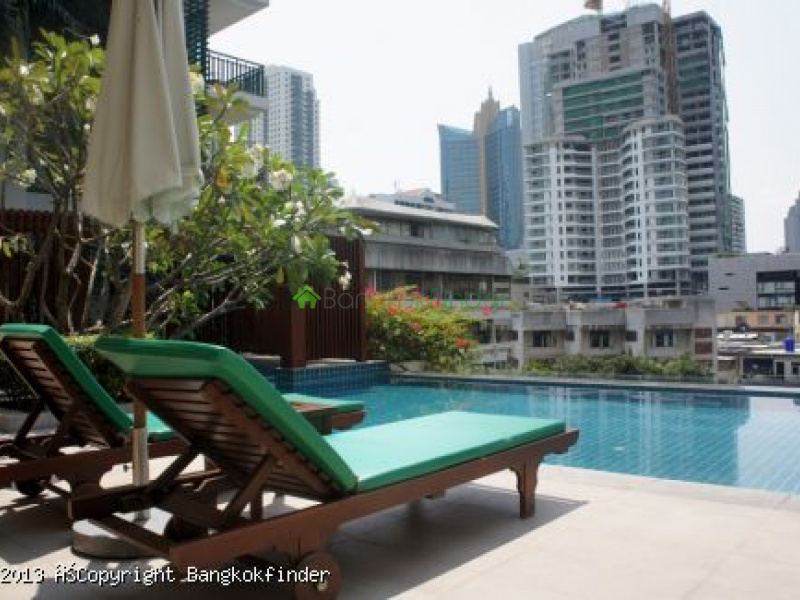 THE WIND SUKHUMVIT 23, bangkok condo for rent, bangkok condos for sale