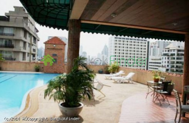 Soi 7 Sukhumvit, Nana, Bangkok, Thailand, 2 Bedrooms Bedrooms, ,2 BathroomsBathrooms,Condo,For Rent,La Residenza,Sukhumvit,5487 Soi 7 Sukhumvit, Nana, Bangkok, Thailand, 2 Bedrooms Bedrooms, ,2 BathroomsBathrooms,Condo,For Rent,La Residenza,Sukhumvit,5487