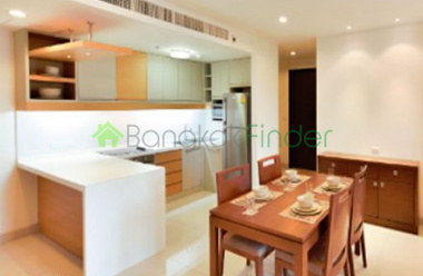 63 Sukhumvit, Ekamai, Thailand, 1 Bedroom Bedrooms, ,1 BathroomBathrooms,Apartment,For Rent,NS Residence,Sukhumvit,5654