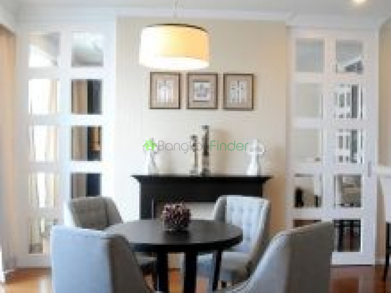 23 Sukhumvit, Asoke, Thailand, 3 Bedrooms Bedrooms, ,3 BathroomsBathrooms,Condo,Sold,The Wind Sukhumvit 23,Sukhumvit,5662