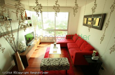 51 Sukhumvit, Thonglor, Thailand, 1 Bedroom Bedrooms, ,1 BathroomBathrooms,Condo,For Rent,49 Plus,Sukhumvit,5712