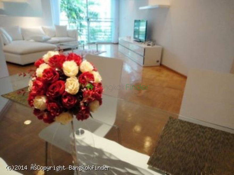 Bangkok condo for rent, condo for rent bangkok 2 bedrooms