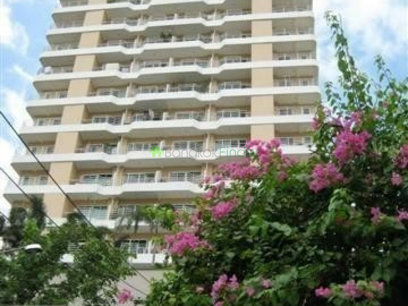 City Living Ratchada