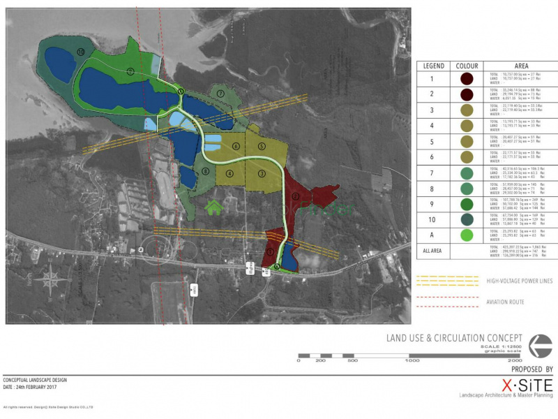 Maikhao, Mueang Phuket, Thailand, ,Land,For Sale,6462