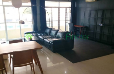 Nana, Bangkok, Thailand, 1 Bedroom Bedrooms, ,2 BathroomsBathrooms,Condo,For Rent,Sukhumvit City Resort ,6627 Nana, Bangkok, Thailand, 1 Bedroom Bedrooms, ,2 BathroomsBathrooms,Condo,For Rent,Sukhumvit City Resort ,6627