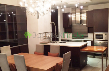 Asoke, Bangkok, Thailand, 2 Bedrooms Bedrooms, ,2 BathroomsBathrooms,Condo,For Sale,The Lake,6668