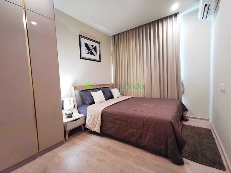 Asoke, Bangkok, Thailand, 1 Bedroom Bedrooms, ,1 BathroomBathrooms,Condo,For Rent,Noble Recole,6677