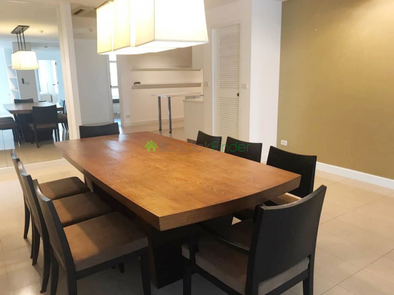 Sukhumvit-Ekamai, Ekamai, Bangkok, Thailand, 3 Bedrooms Bedrooms, ,3 BathroomsBathrooms,Condo,For Rent,Baan Ananda,Sukhumvit-Ekamai,6793