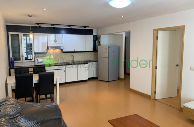 Thonglor, Bangkok, Thailand, 1 Bedroom Bedrooms, ,1 BathroomBathrooms,Condo,For Rent,Raintree Villa,7131 Thonglor, Bangkok, Thailand, 1 Bedroom Bedrooms, ,1 BathroomBathrooms,Condo,For Rent,Raintree Villa,7131