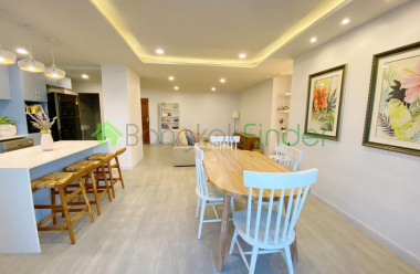 Phromphong, Bangkok, Thailand, 3 Bedrooms Bedrooms, ,3 BathroomsBathrooms,Condo,For Rent,DS Tower II,7142 Phromphong, Bangkok, Thailand, 3 Bedrooms Bedrooms, ,3 BathroomsBathrooms,Condo,For Rent,DS Tower II,7142